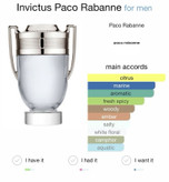 پاکو رابان اینوکتوس Paco Raban Invictus