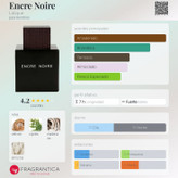 لالیک انکر نویر (لالیک مشکی) Lalique Encre noire