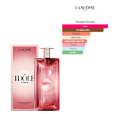 لانکوم لنکوم ایدول پاور lancome Idole Power
