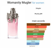 تیری موگلر وومنیتی Thierry Mugler womanity