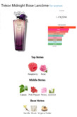 لانکوم لنکوم میدنایت رز مید نایت رز( رز الیکسیر ) Lancome Midnight Rose