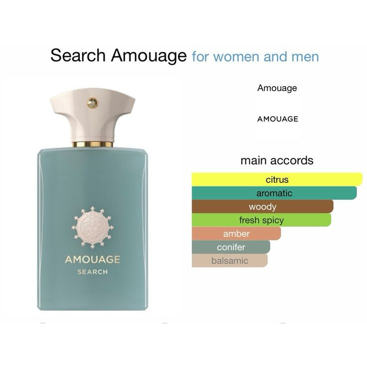 آمواج امواج سرچ Amouage Search