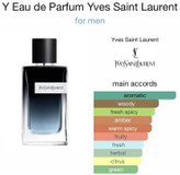 ایو سن لورن لوران وای Yves Saint Laurent Y YSL Y