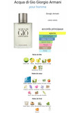 آکوا اکوا دی جیو مردانه جورجیو آرمانی Giorgio Armani Acqua Di Gio men