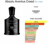 کرید اونتوس آونتوس ابسولو Creed Aventus Absolu
