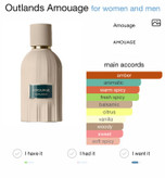 عطر امواج اوتلندر مردانه - Amouage Interlude