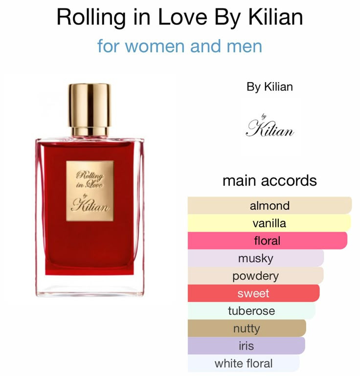رولینگ این لاو با کیلیان rolling in love by killian