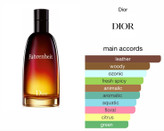 دیور فارنهایت Dior Fahrenheit
