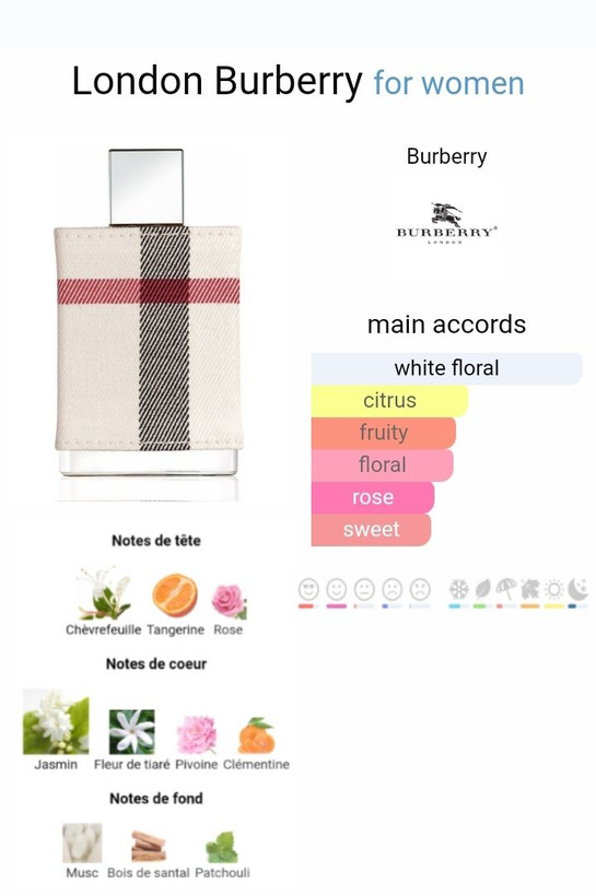 باربری بربری لندن زنانه burberry london