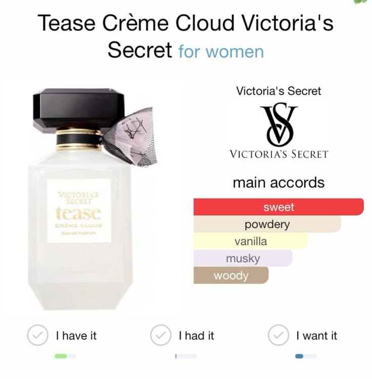 ویکتوریا سکرت تیس کرم کلاد تیس کرم کلود Victoria Secret Tease Cream Cloud