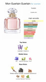 مون گرلن ادو پرفیوم Mon Guerlain EDP
