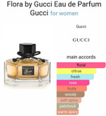 گوچی فلورا ادو پرفیوم Gucci Flora EDP