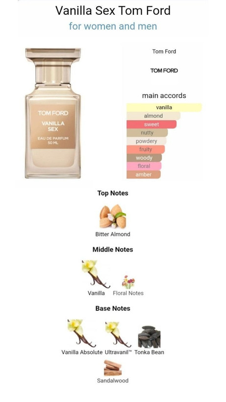 تام فورد وانیلا سکس Tom Ford Vanilla Sex