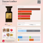 تام فورد توسکان لدر Tom Ford Tuscan Leather