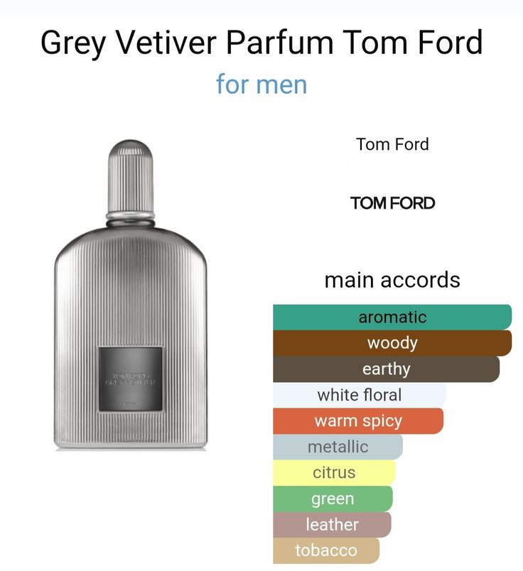 تام فورد گری وتیور Tom Ford Grey Vetiver