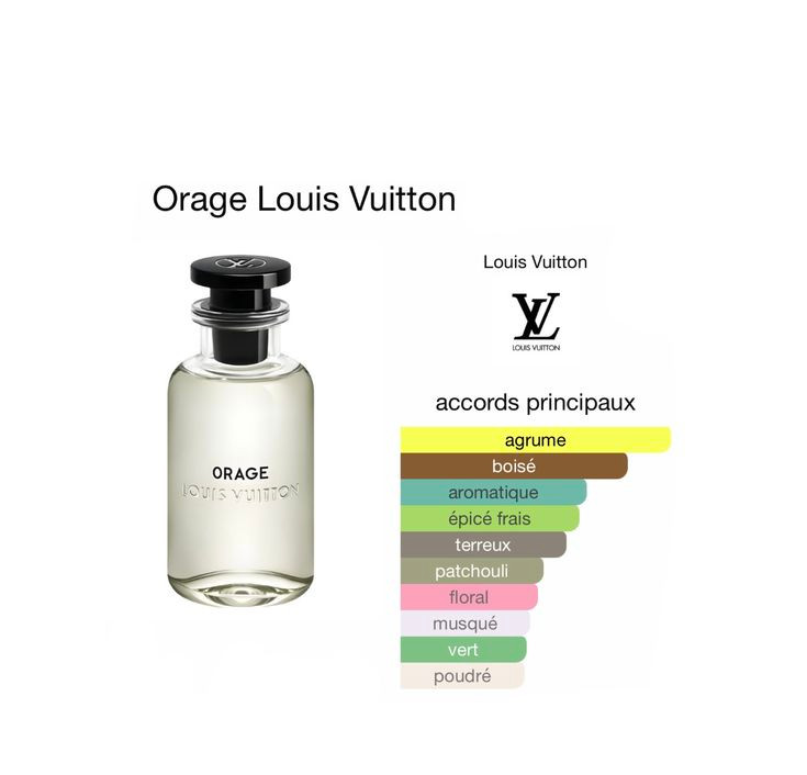 لویی ویتون اوراژ اوراج Louis Vuitton Orage