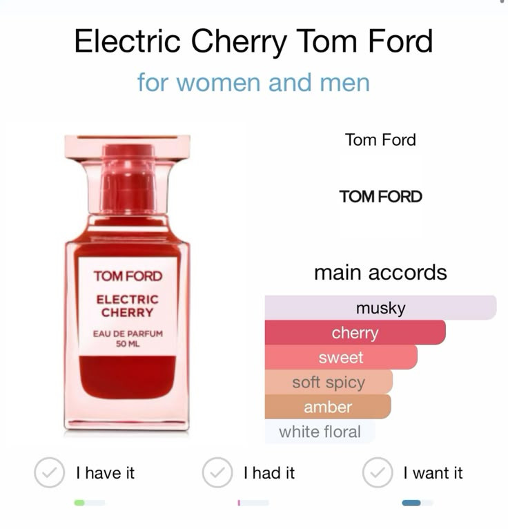 تام فورد الکتریک چری Tom Ford Electric Cherry
