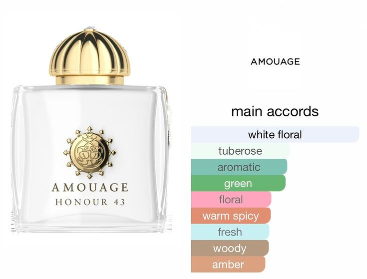 امواج آمواج هانر زنانه Amouage Honour woman
