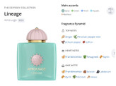 آمواج امواج لینیج لینچ Amouage Lineage