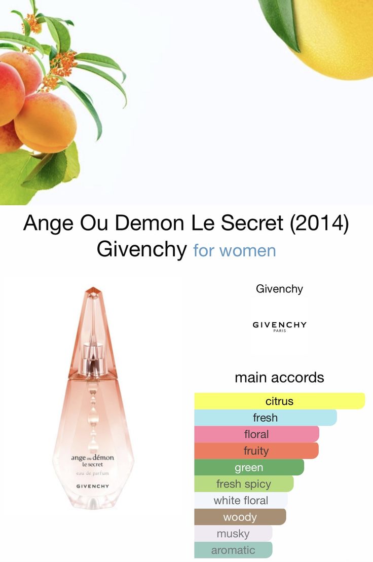 جیوانچی لسکرت له سکرت Givenchy le Secret demon secret