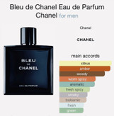 بلو شنل Bleu de Chanel
