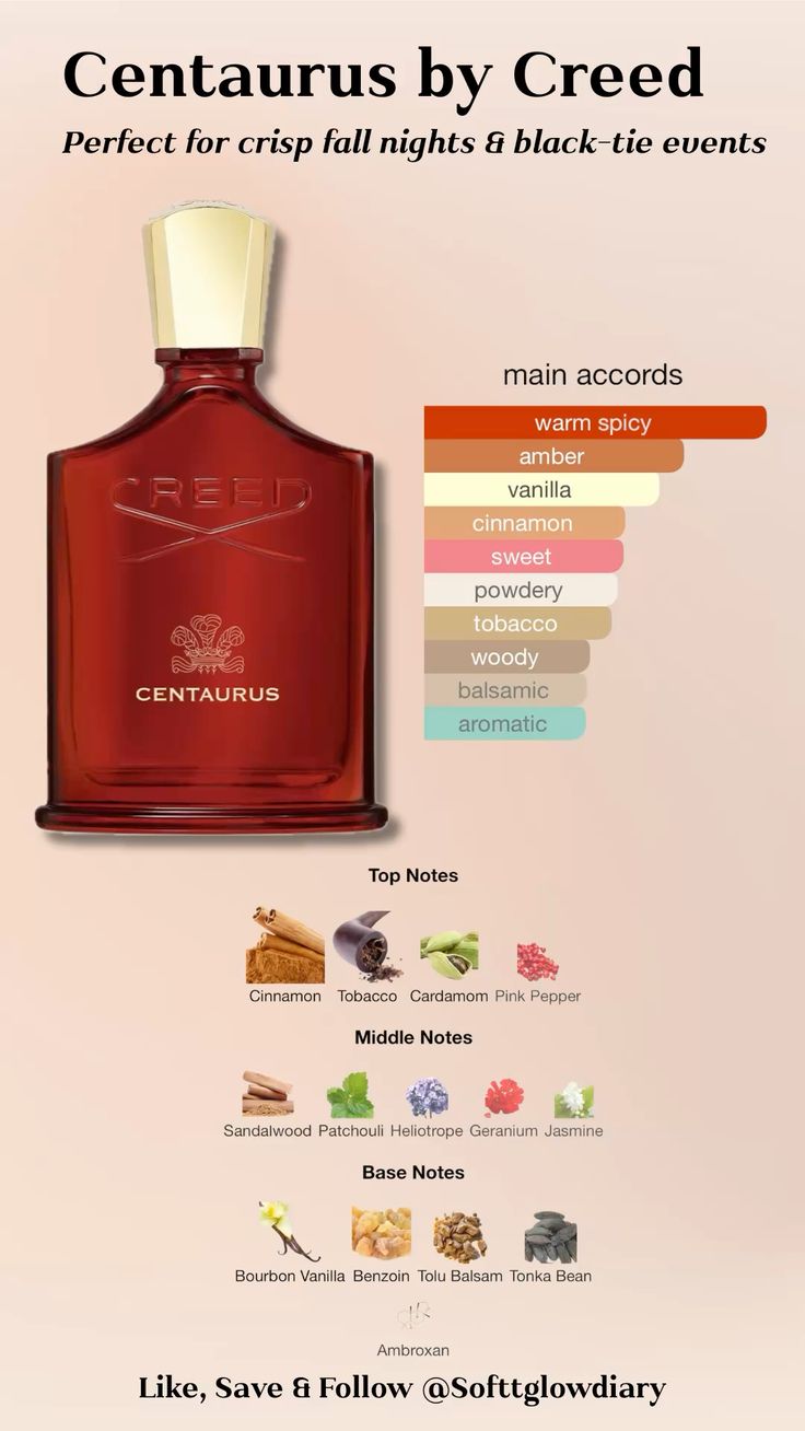 کرید سنتاروس Creed Centaurus
