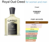 کرید رویال عوود Creed Royal Oud