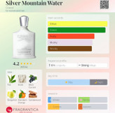 کرید سیلور مانتین واتر Creed Silver Mountain Water