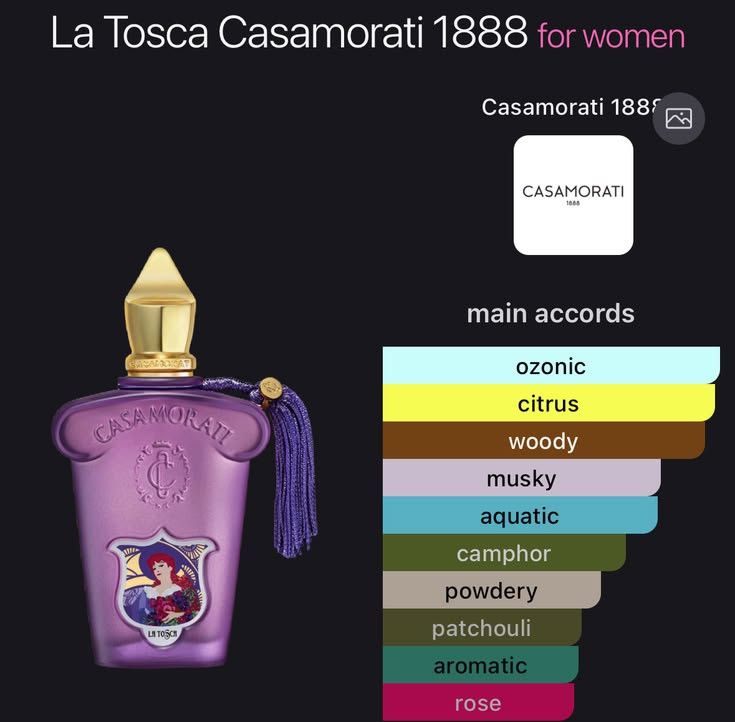 کازاموراتی زرجف لاتوسکا Casamorat xerjoff latusca