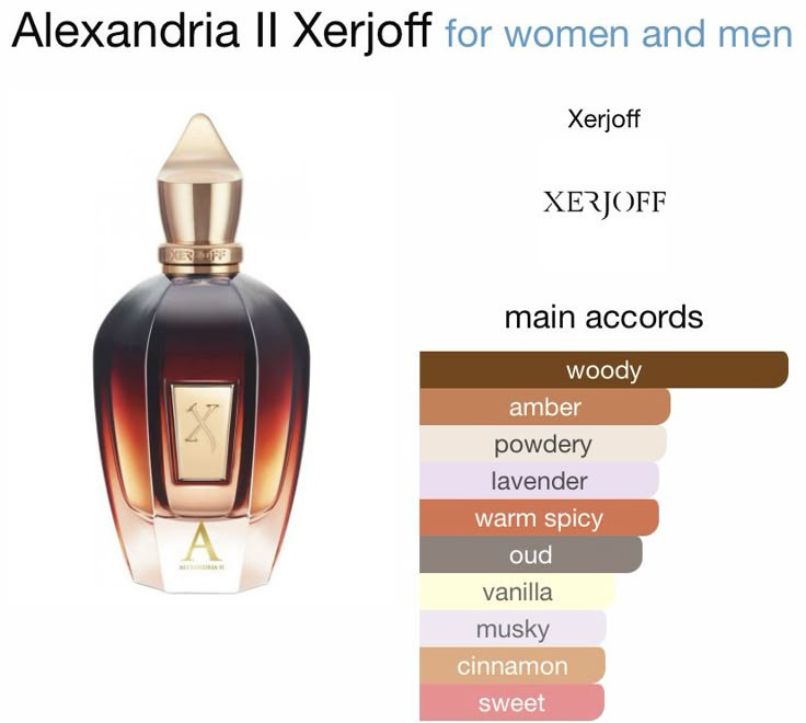 کازاموراتی زرجف الکساندریا ۲ Casamorati Xerjoff Alexandria 2