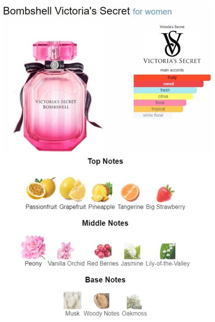 ویکتوریا سکرت بامبشل بامب شل Victoria Secret Bombshell