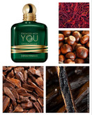 جورجو آرمانی استرانگر ویت یو صندل وود Giorgio Armani Stronger with you Sandal Wood