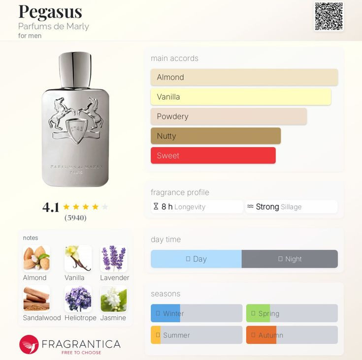 مارلی پگاسوس Marly Pegasus