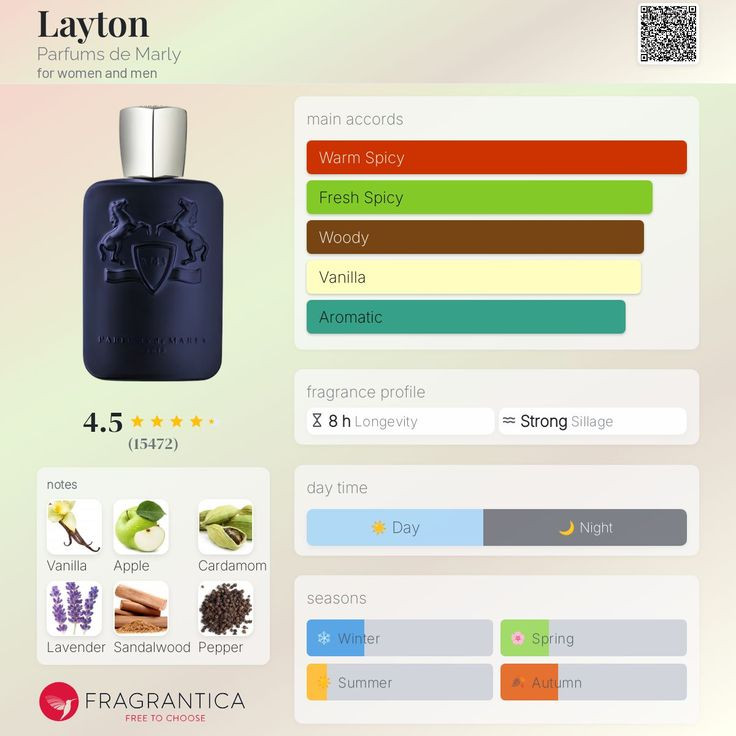 مارلی لیتون Marly Layton
