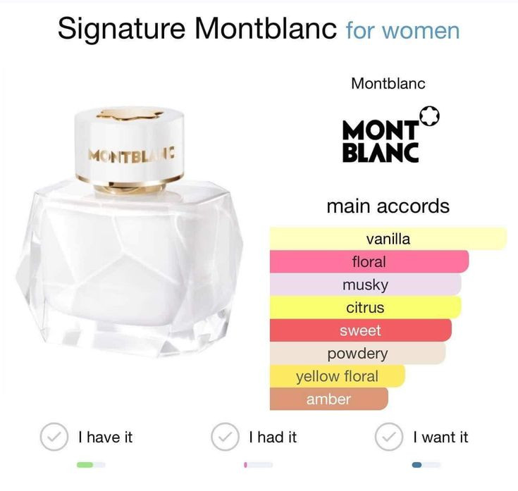 مون مونت بلانت بلان سیگنچر Mont Blanc Signature