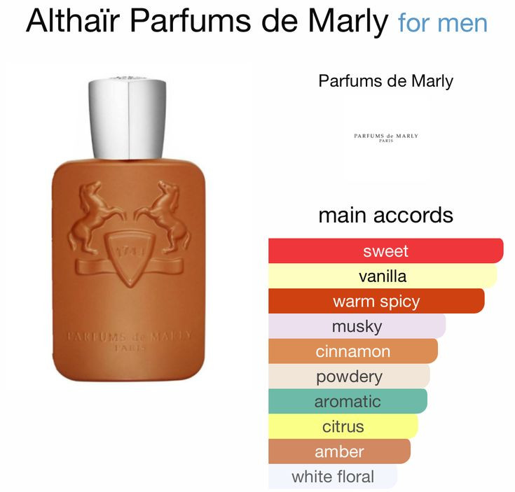 مارلی التیر marly althair