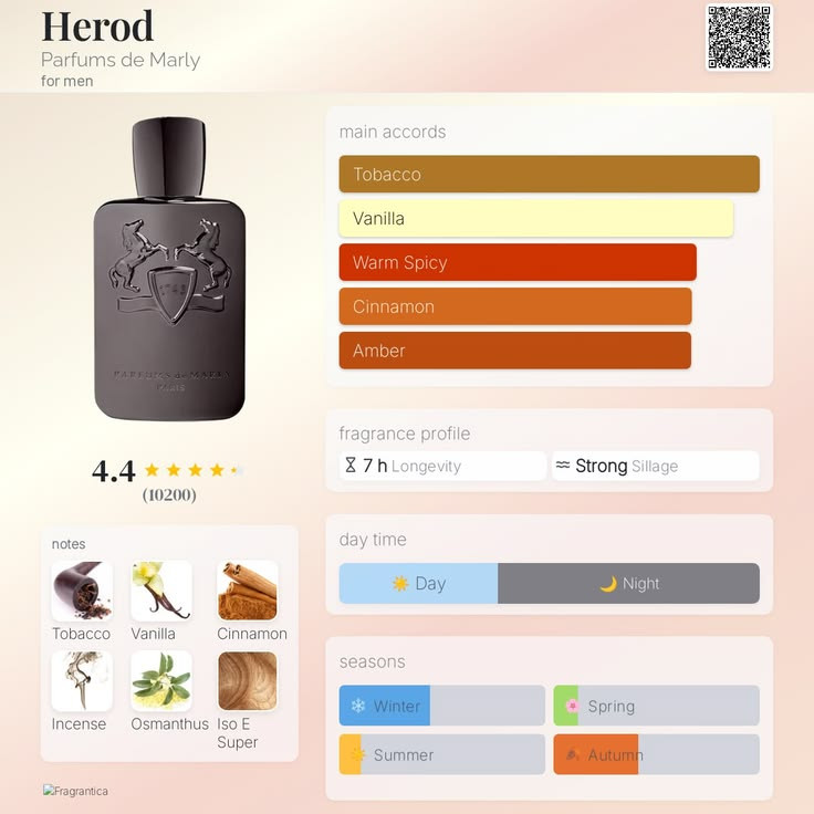 مارلی هیرود هرود Marly Herod