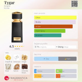 بولگاری تایگار تایگر Bvlgari tygar