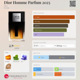 دیور هوم پارفوم 2025 Dior Homme Parfum