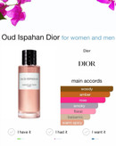 دیور عود اسپهان Dior Oud Ispahan