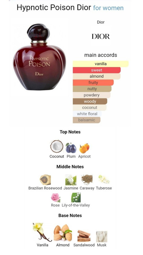 دیور هیپنوتیک پویزن Dior Hypnotic poison