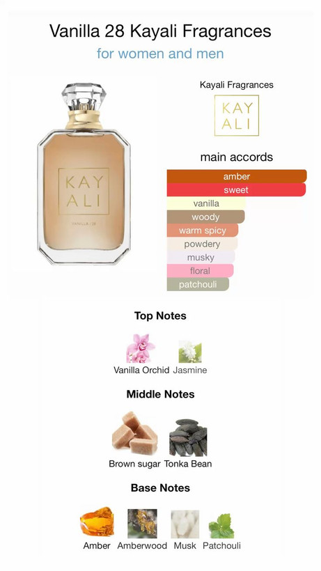 کایالی وانیل ۲۸ Kayali Vanilla