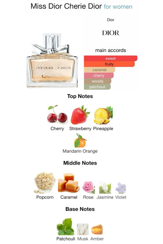 میس دیور چری Miss Dior Cherry