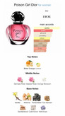 دیور پویزن گرل Dior Poison Girl